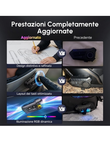 Moman RS-H4P Interfono Auricolare...