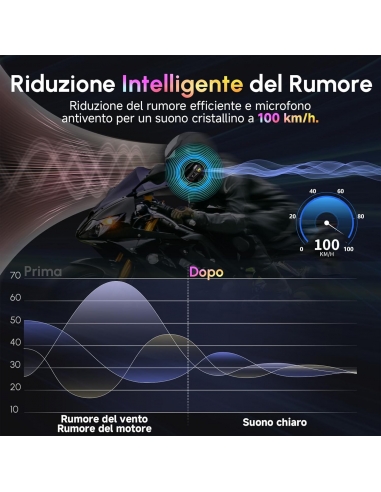 Moman RS-H4P Interfono Auricolare...