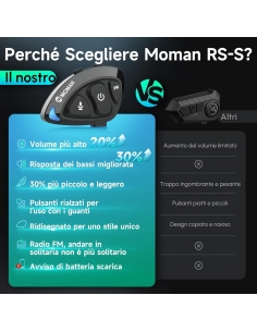 Moman RS Shell Interfono... 2