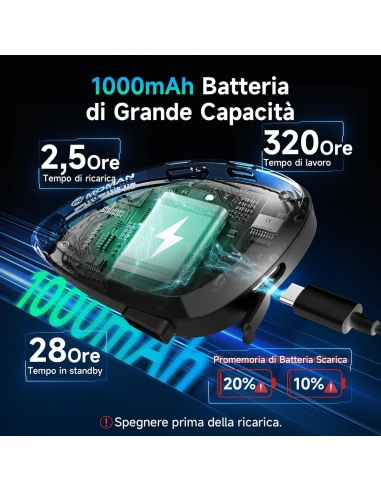 Moman RS Shell Interfono Singolo...