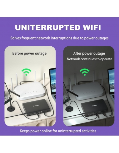 Skazeke PB1 Mini UPS, Gruppo di...