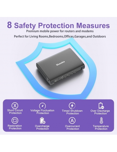 Skazeke PB1 Mini UPS, Gruppo di...