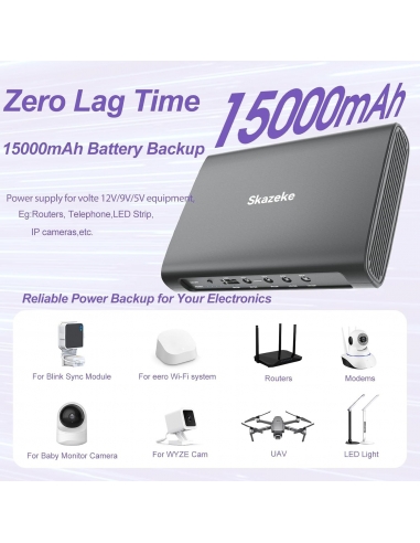 Skazeke PB1 Mini UPS, Gruppo di...