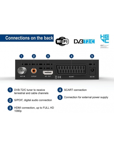 EDISION PICCO T265 plus Decoder...