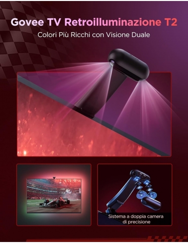 Govee H605C con Doppia Telecamera RGB...