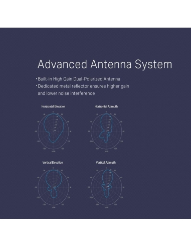 TP-Link CPE210  Outdoor Access Point...