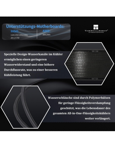 Thermalright FW360 Black ARGB CPU...