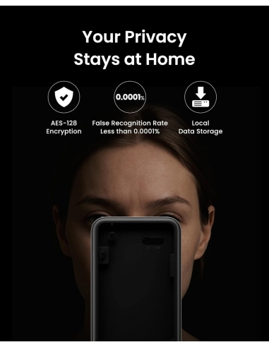 ​​SwitchBot W7300500 Serratura...