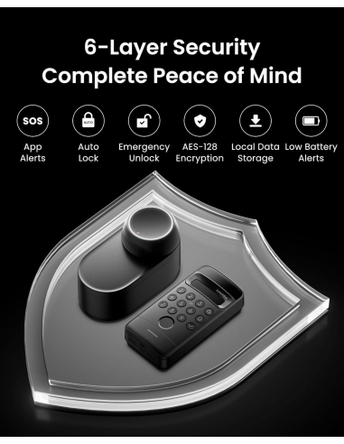 ​​SwitchBot W7300500 Serratura...