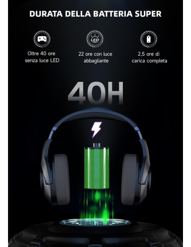 KAPEYDESI CAPTAIN 400 2,4 GHz Cuffie...