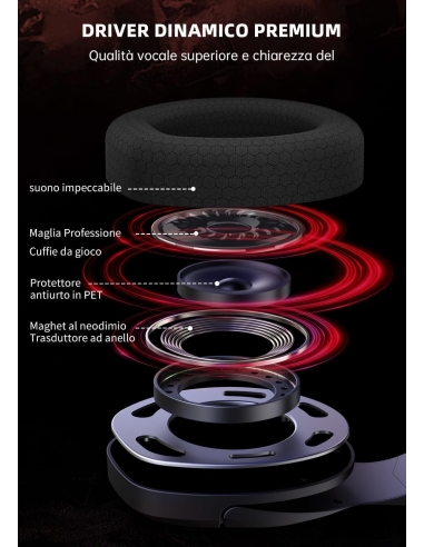 KAPEYDESI CAPTAIN 400 2,4 GHz Cuffie...