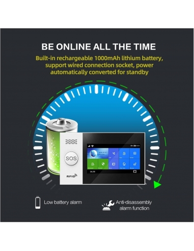 Tuya PG-107 Kit Allarme Casa,...