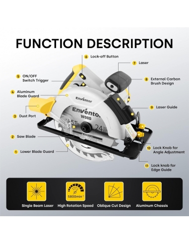 Enventor Circular Saw Sega Circolare...