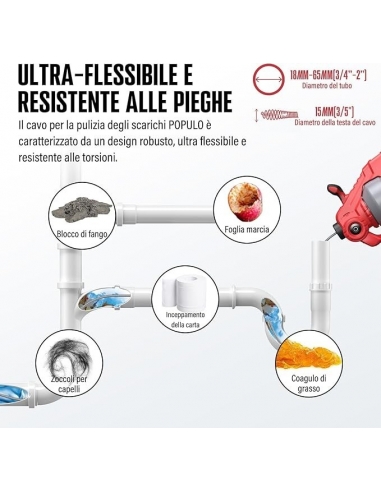 POPULO CDAL-2004 Trivella di scarico...