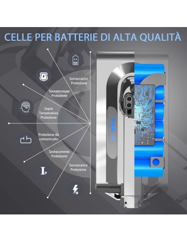 FLYLINKTECH V10 Batteria Per Dyson...