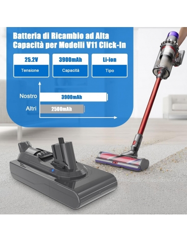 KUNLUN V11 Batteria di Ricambio per...