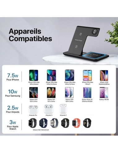 Joxinta Caricabatterie 3in1 wireless,...