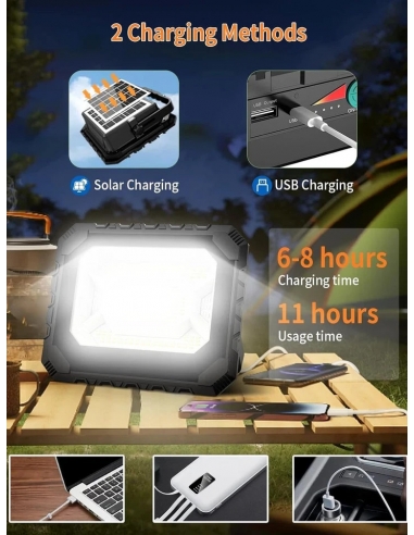 ADEWALK JGD200 Faro Led Energia...