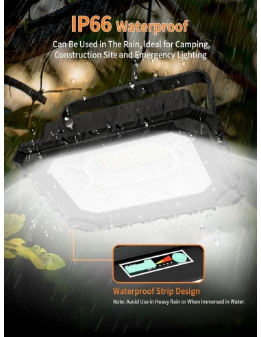 ADEWALK JGD200 Faro Led Energia...