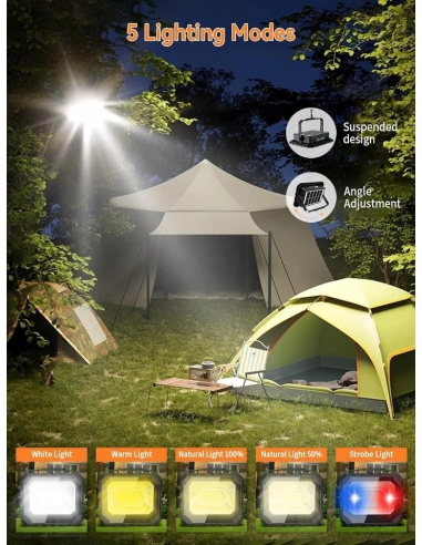 ADEWALK JGD200 Faro Led Energia...