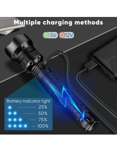 LOOYMNZ XHP70 Torcia LED... 2