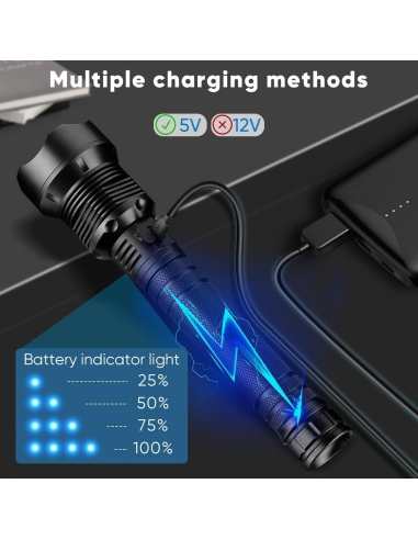 LOOYMNZ XHP70 Torcia LED 90000 Lumens...