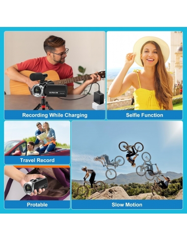 WINDANCY 900Pro Videocamera FHD 1080P...