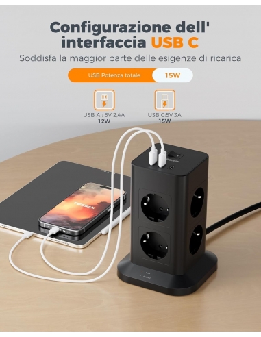 TESSAN TS-TP5 Multipresa con USB,...