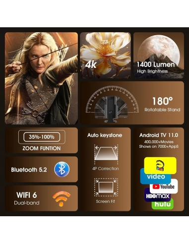 GAIMOO GM300 Proiettore 1920x1080P 4K...