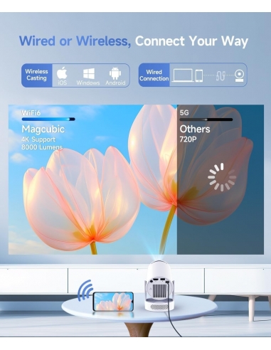 Magcubic HY300 pro Mini Proiettore 4K...