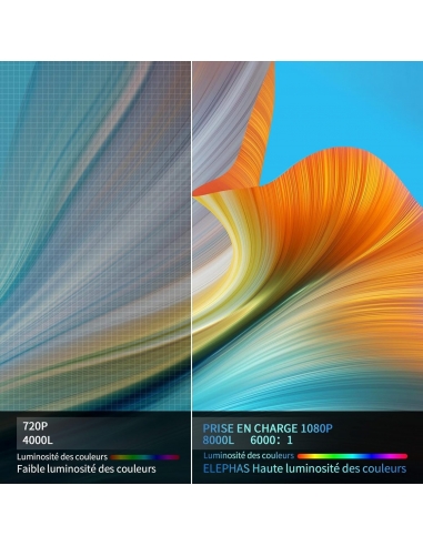 ELEPHAS BL128 Mini Proiettore...