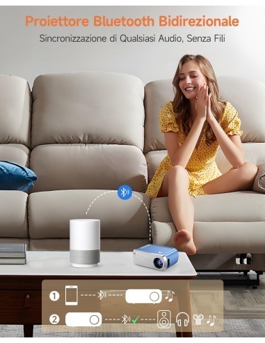 ANTMAP VF280 Mini Proiettore...