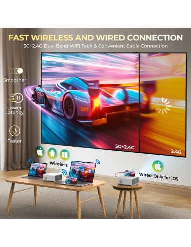 YUZINO X26 Mini Proiettore Portatile...