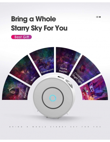 SUPPOU SK20 LED Lampada Proiettore...