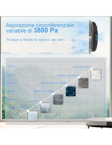 Tosima W2 Robot Lavavetri, Pulitore...