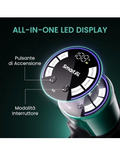 SmartAI V5 Aspirapolvere... 2