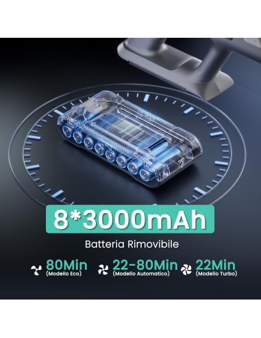 SmartAI V5 Aspirapolvere senza Fili,...