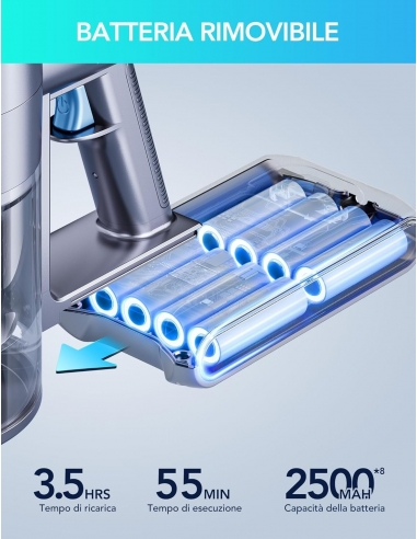 Greenote GSC60 Aspirapolvere Senza...