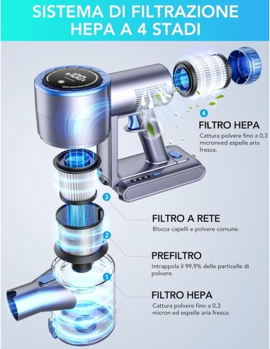 Greenote GSC60 Aspirapolvere Senza...