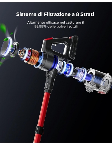 VACTechPro V15Ultra...