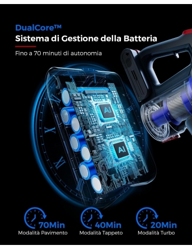 VACTechPro V15Ultra...