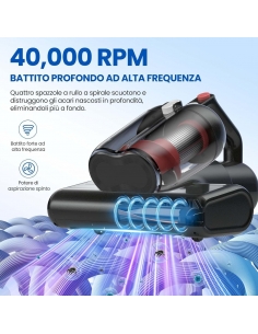 YUFAC MAX1  Aspirapolvere... 2