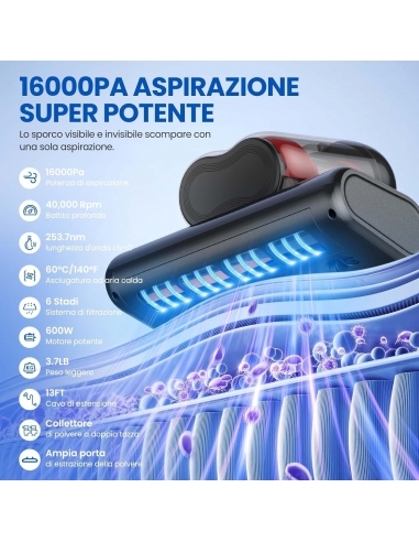 YUFAC MAX1  Aspirapolvere per...