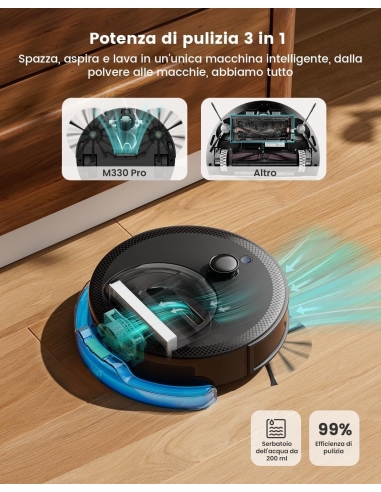 LEFANT M330 Robot Aspirapolvere e...