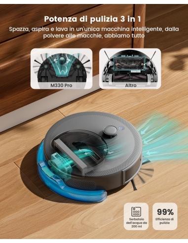 LEFANT M330 Robot Aspirapolvere e...