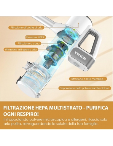 VersLife S6PRO Aspirapolvere Senza...