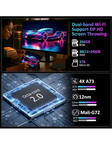 BEYNIVAN T181 Tablet 14 Pollici 5G...