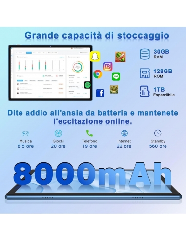 Biegedy B25 Tablet 10" Android15 5G...