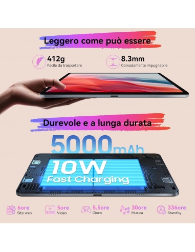 TABWEE T20 Tablet Android 16 con...