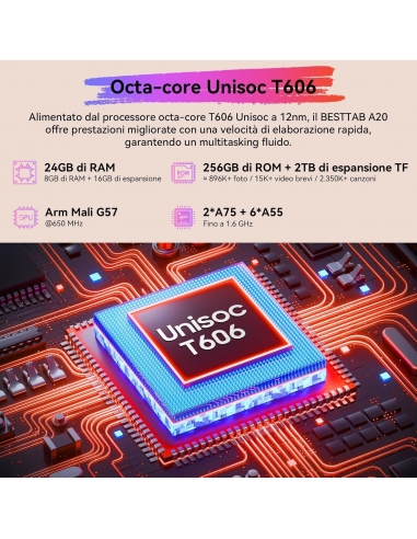 TABWEE T20 Tablet Android 16 con...